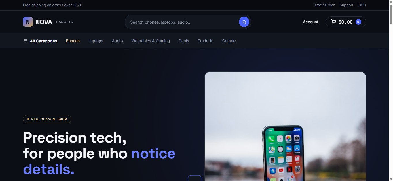 NOVA Gadgets template preview